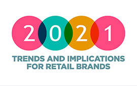 2021 retail design trends