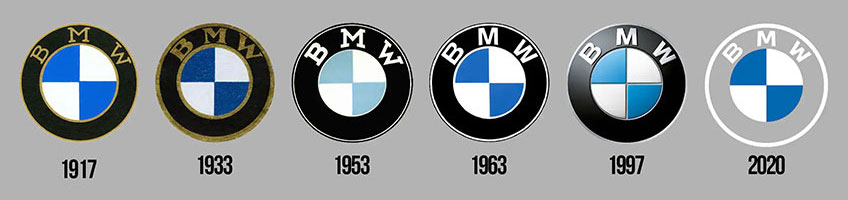 BMW logo evolution