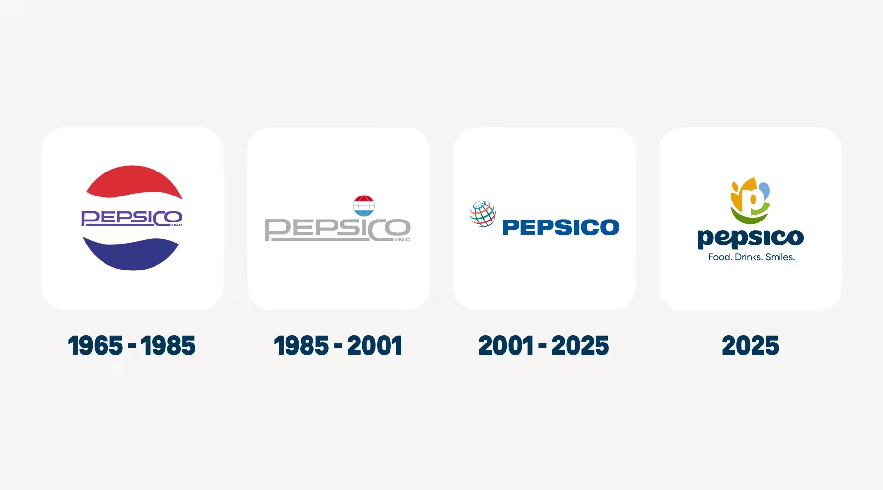 A digital display with four logos, each representing a different company: PepsiCo, Coca-Cola, Pepsi, and Pepsi. The logos are arranged in a row,…