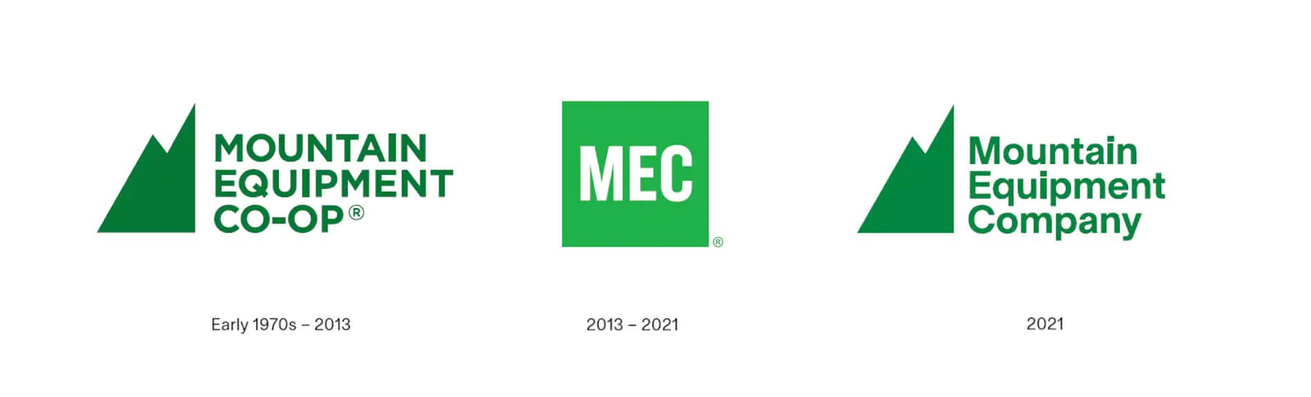 MEC Rebrand logos