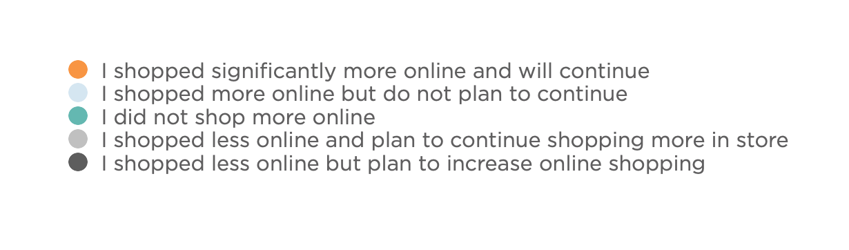 A blurry screenshot of a social media post with text that reads 