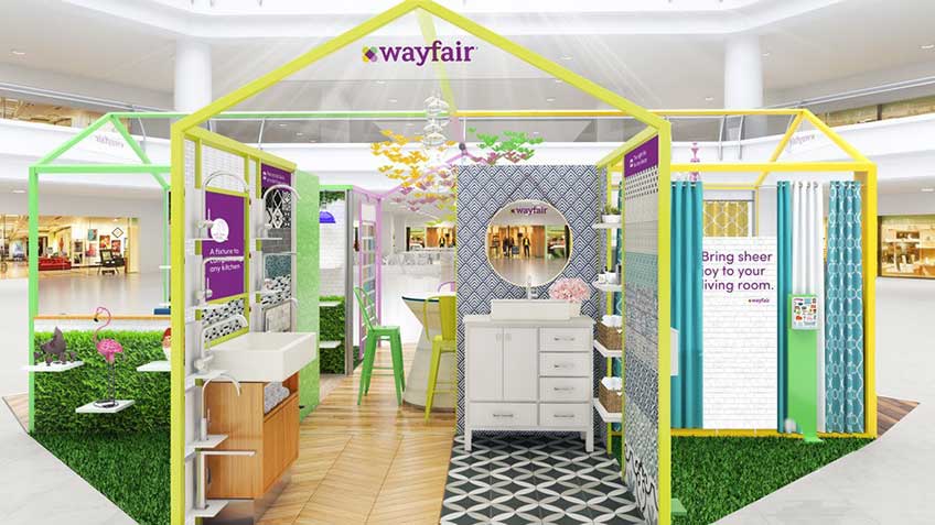 Retail Pop Ups 848x477