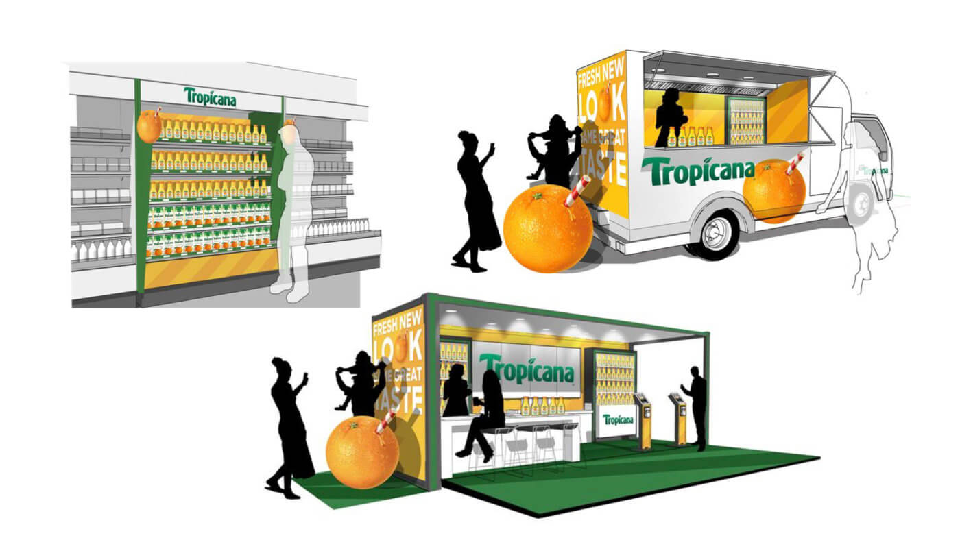 A collage of three images showing a fruit stand, people shopping at an outdoor market, and a truck with a sign that says