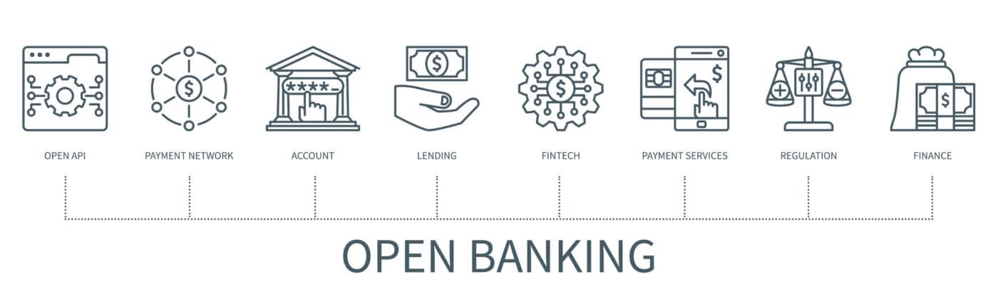 A black and white line drawing of a series of bank-related icons, including a credit card, a safe, a piggy bank, a checkbook, a calculator, a…